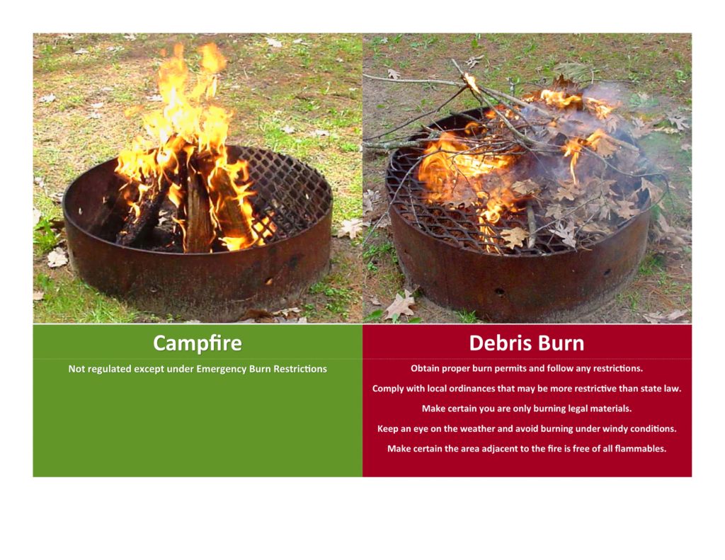 Campfire in evening